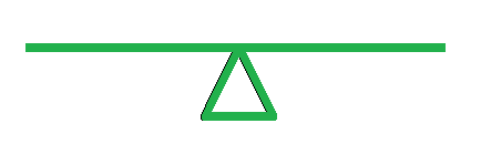 Balanta in echilibru